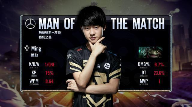 的感染风险 的感染风险