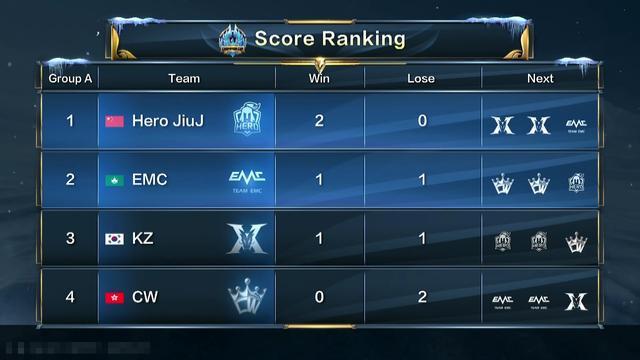 和关键时刻 和关键时刻