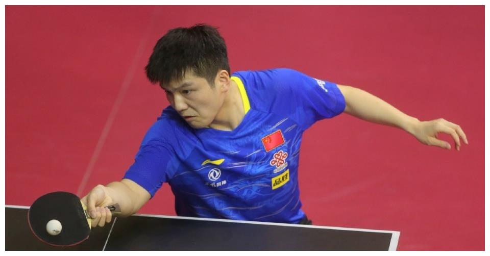 的动态调整 的动态调整