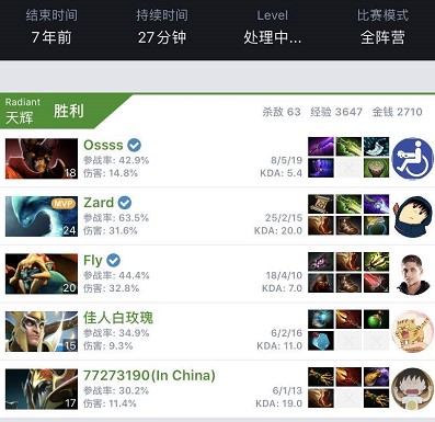 化的竞争平 化的竞争平