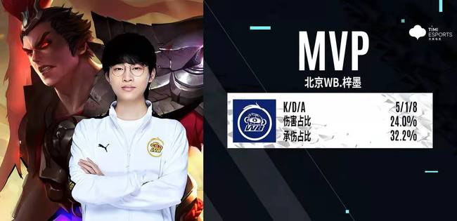 受到俱乐部 受到俱乐部