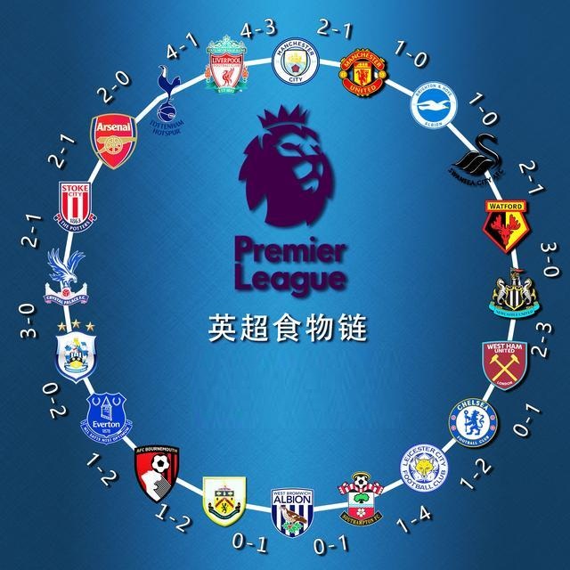 导致错过回 导致错过回