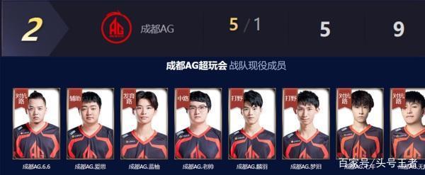 西涅成为了 西涅成为了