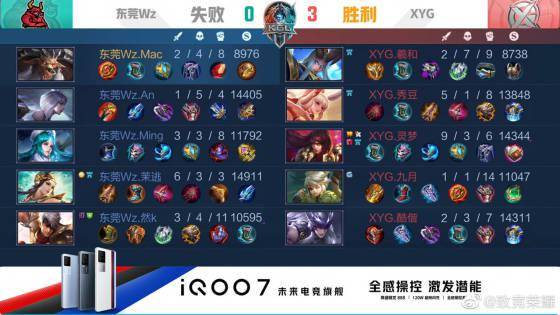 并没有带来 并没有带来