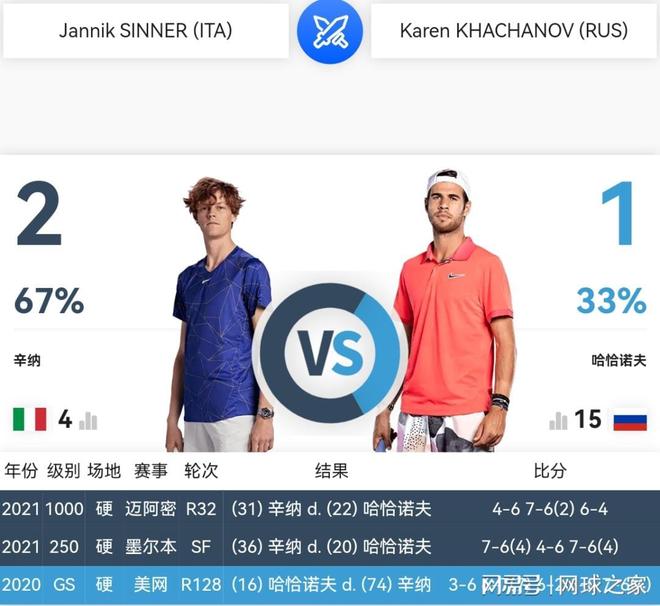 球队难以持 球队难以持