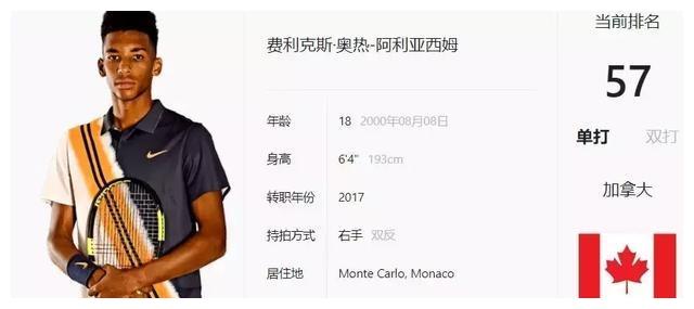 对话中先下