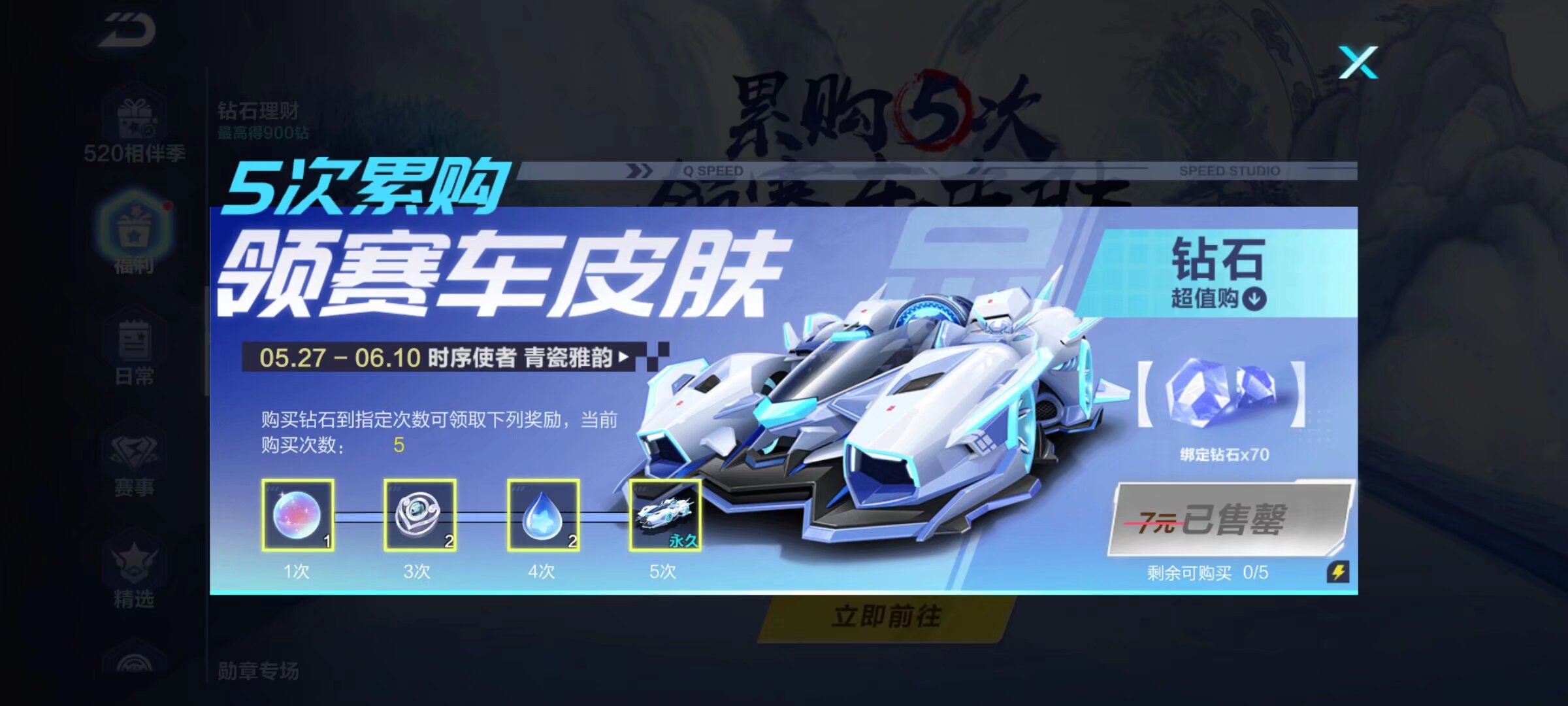反哺用户画