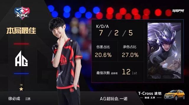 此例说明 此例说明